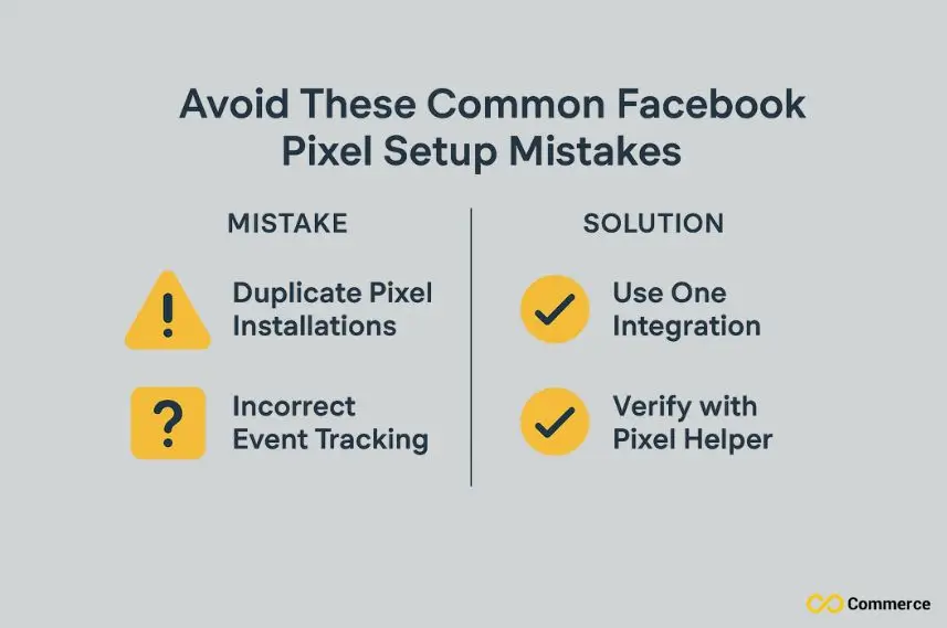 Facebook Pixel Implementation Mistakes