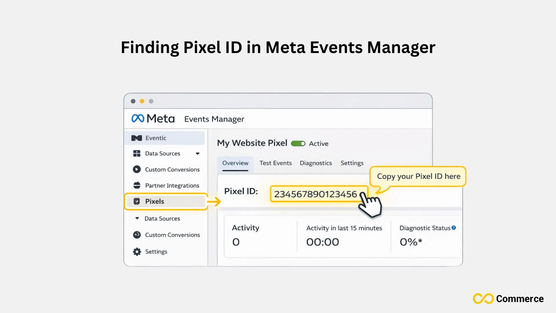 Finding Pixel ID in Meta Events Manager