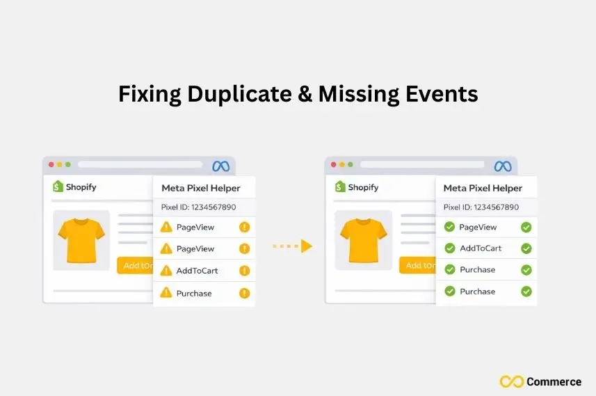 Fixing Duplicate and Missing Events