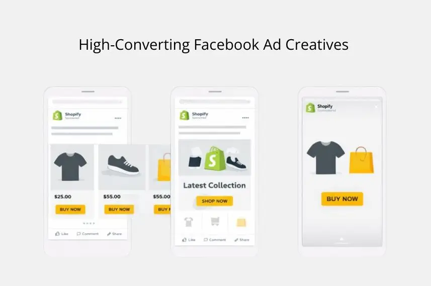 High-Converting Facebook Ad Creatives