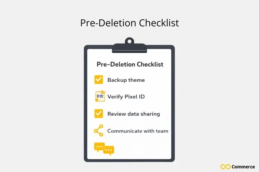 Pre-Deletion Checklist