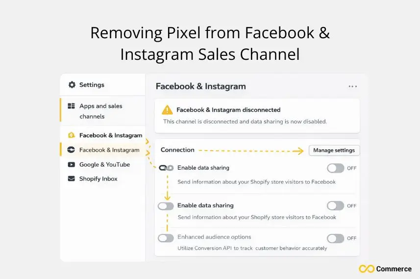 Removing Pixel from Facebook & Instagram Sales Channel