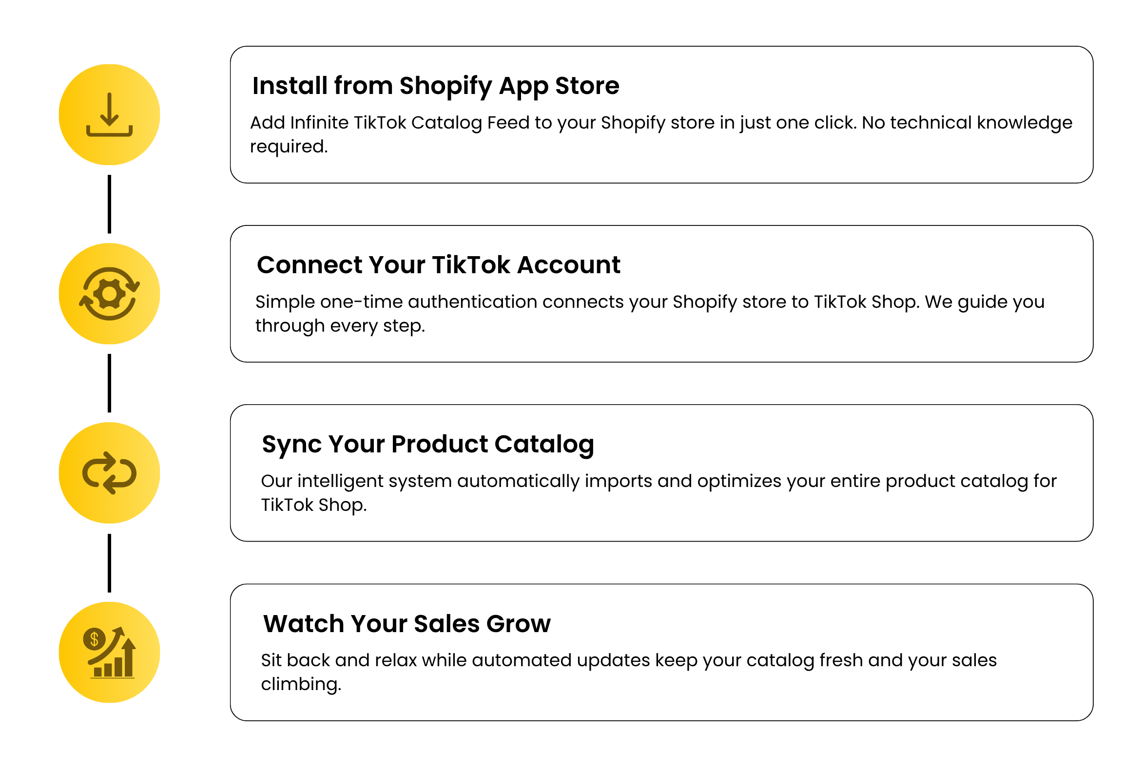 Infinite TikTok Catalog Feed Setup
